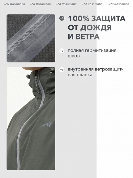  куртка ветрозащитная "бора" (серый) 