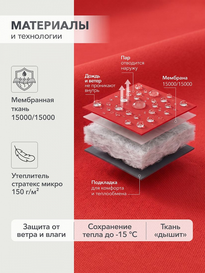 мини картинка 